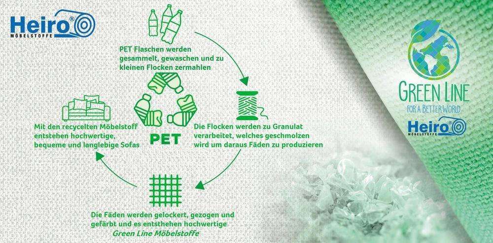 Microfaser Möbelstoff Heiro Green Line Cognac 9 Microfaser Möbelstoff Heiro Green Line Cognac – Bild 9
