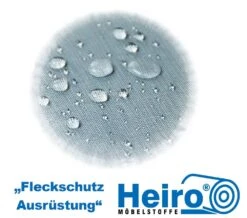AKTION Leinenoptik Möbelstoff Glossy Hellblau Mit Fleckschutz -Modegeschäft Für Inneneinrichtung Fleckschutz Glossy