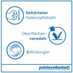 Sprungfeder 5 Gang | 5 Windungen Druckfeder- Höhe 20cm -Modegeschäft Für Inneneinrichtung NEU Sprungfeder 5 Gang 3