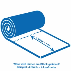 Polster Vlies Watte Weiss 70cm Breit 200 G/m² Meterware -Modegeschäft Für Inneneinrichtung Polsterei Grafik 02