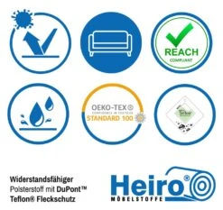 Microfaser Möbelstoff Cantara Anthrazit Mit DuPont™ Teflon® Fleckschutz -Modegeschäft Für Inneneinrichtung Polstereibedarf Online Anwendungsgrafik Cantara1 17