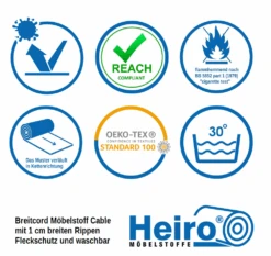 Breitcord Samt Möbelstoff Cable Eukalyptus Mit Fleckschutz -Modegeschäft Für Inneneinrichtung Polstereibedarf Online Anwendungsgrafik Cord Cable 10