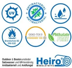 Outdoor & Boot Kunstleder Gewebeoptik HeiroTex Titan -Modegeschäft Für Inneneinrichtung Polstereibedarf Online Anwendungsgrafik Heirotex 1