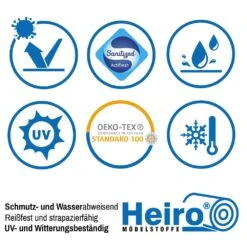 Outdoor & Boot Möbelstoff Sunproof® Beach Dunkelgrau / Schwarz -Modegeschäft Für Inneneinrichtung Polstereibedarf Online Anwendungsgrafik Solar Yacht