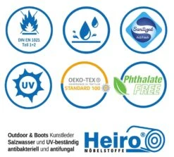 Outdoor & Boot Kunstleder Ocean Cognac Mit Sanitized®Ausrüstung -Modegeschäft Für Inneneinrichtung Polstereibedarf online Anwendungsgrafik Ocean1