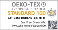 Schaumstoff Platte Grau 200cm X 100cm X 1cm RG 35/50 Fest -Modegeschäft Für Inneneinrichtung Schaumstoff Label 3