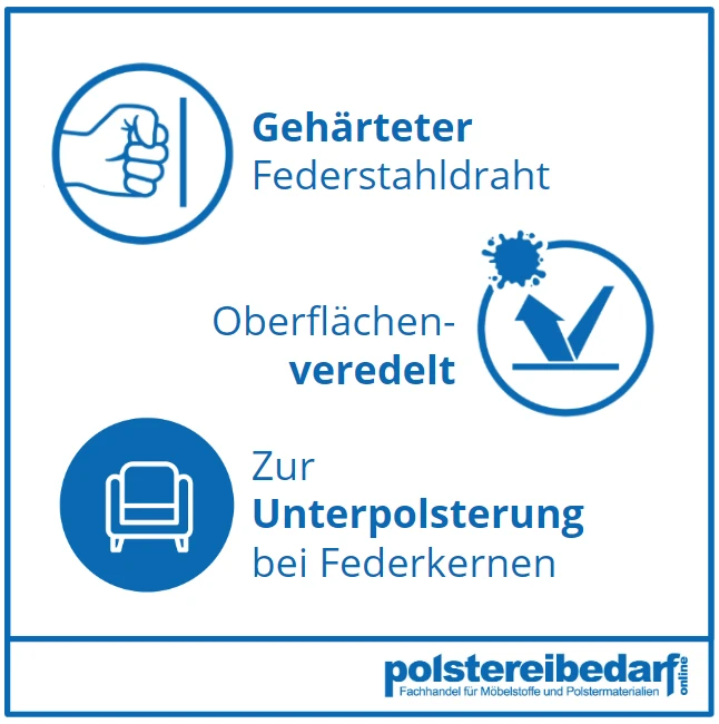 Nosag Wellenfeder 44cm X 4,5cm Stärke 3,8mm 4 Nosag Wellenfeder 44cm X 4,5cm Stärke 3,8mm – Bild 4
